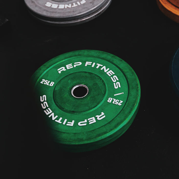 Smart Tips for Buying Gym Equipment Second-Hand