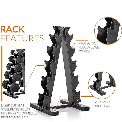 150 LB Coated Hex Dumbbell Weight Set with Vertical Rack