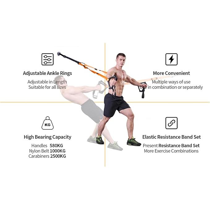 Bodyweight Resistance Training Straps Suspension Kit for Full-Body Workout