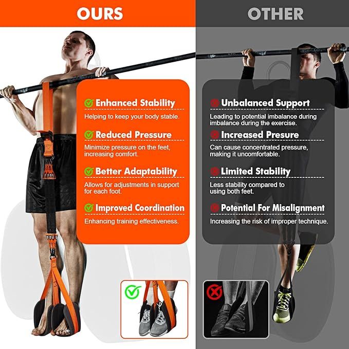 Heavy Duty Pull Up Assistance Bands with Adjustable Weight/Size for Strength Training