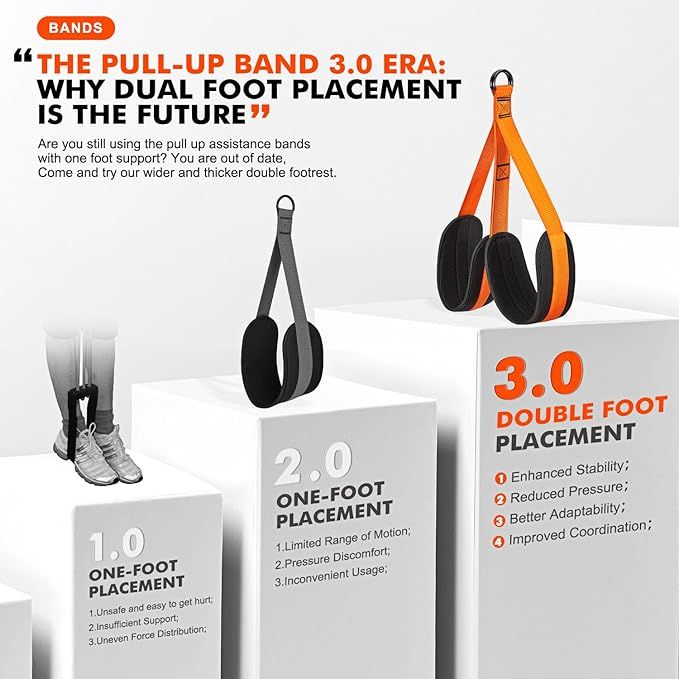 Heavy Duty Pull Up Assistance Bands with Adjustable Weight/Size for Strength Training
