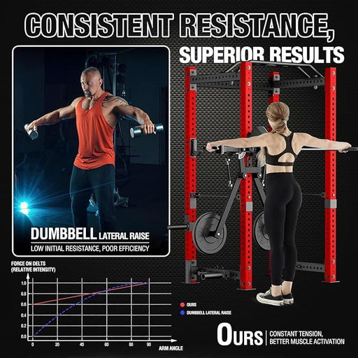 Lateral Raise & Chest Fly Attachment for Power Rack Cage, Upper Body Strength Training