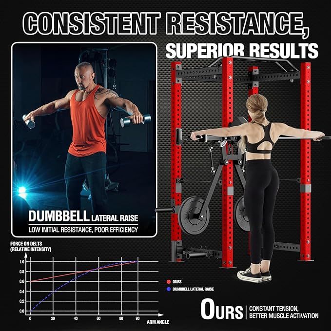 Lateral Raise & Chest Fly Attachment for Power Rack Cage, Upper Body Strength Training