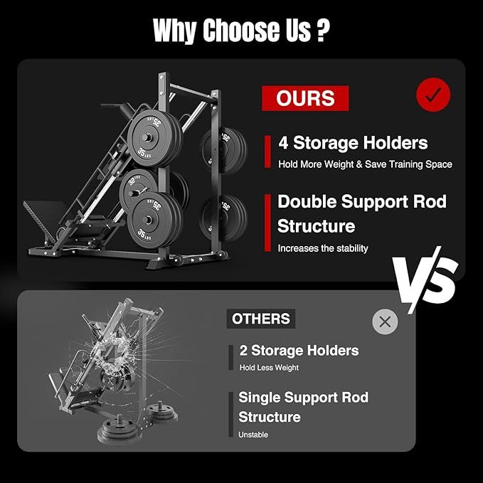 Leg Press Machine with Roller Bearing Adjustable Hack Squat Combo for Full Lower Body Workout