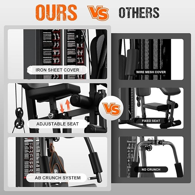 Workout Station with 140LBS Weight Stack Multifunctional Home Gym Equipment